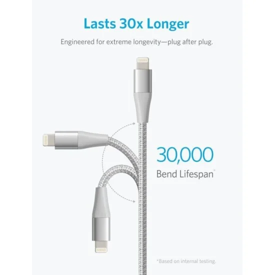 Anker Powerline+ Ll Usb-A With Lightning Connector (10Ft/3M) Silver